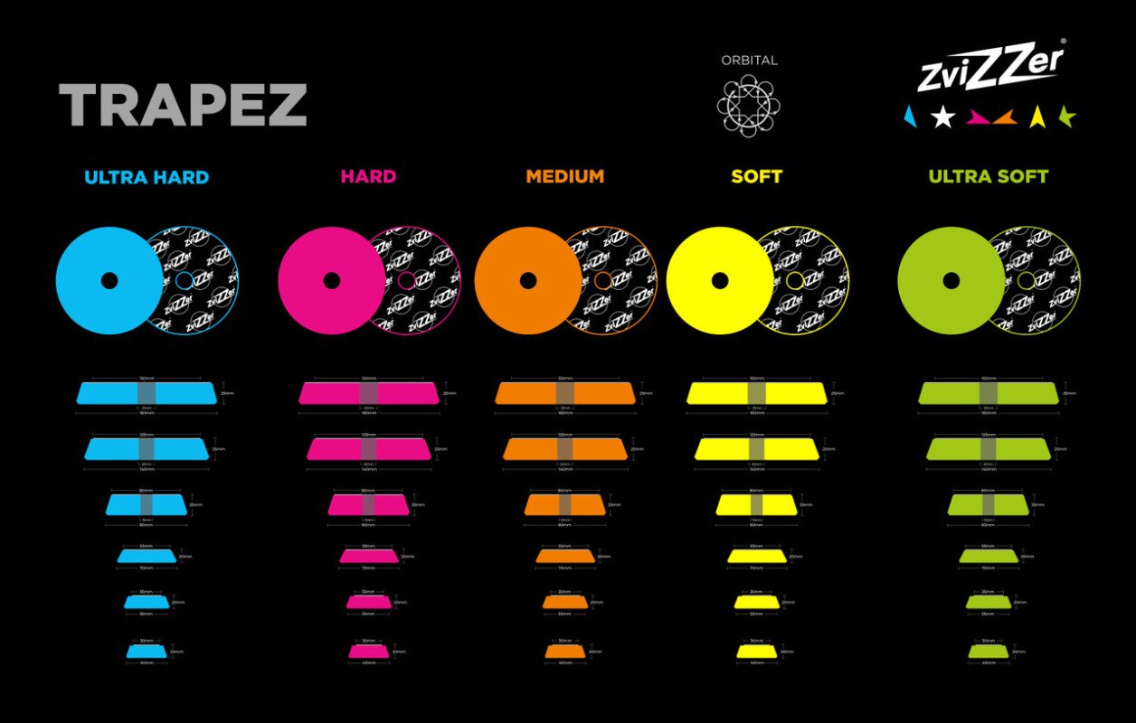ZviZZer: Thermo Pad Blu | Ultra-Duro
