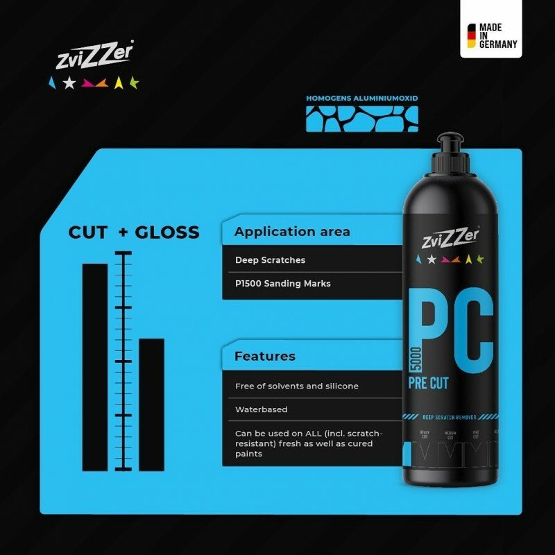 ZviZZer: PC5000 Pre Cut Compound