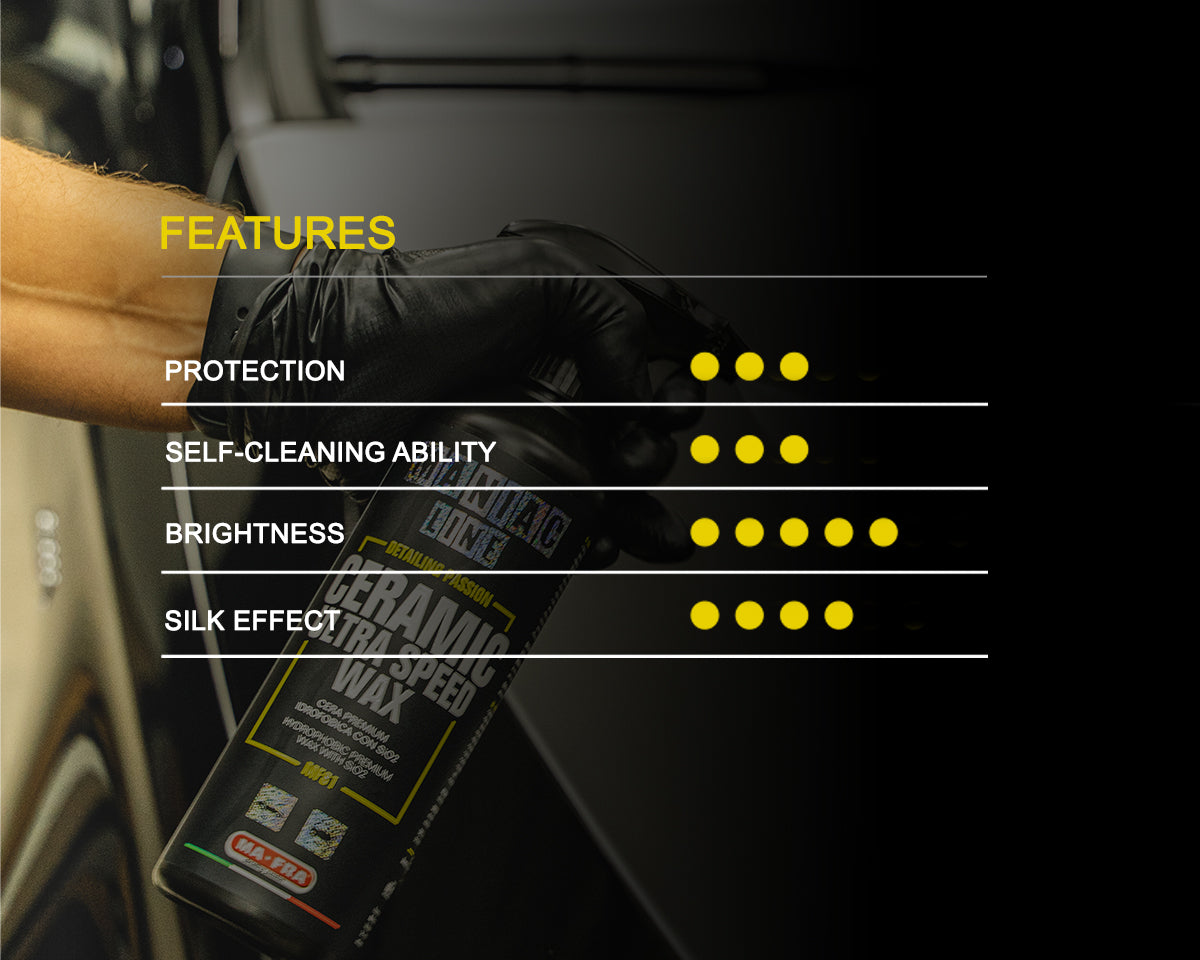 Maniac Line: Ceramic Ultra Speed Wax| Cera Liquida