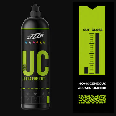 ZviZZer: UC1000 Polish di super-finitura